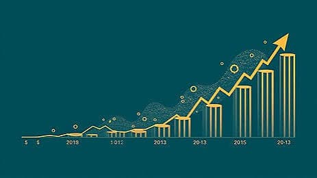 Transaction Size